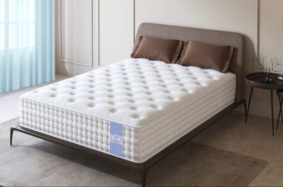 Mattresses Category